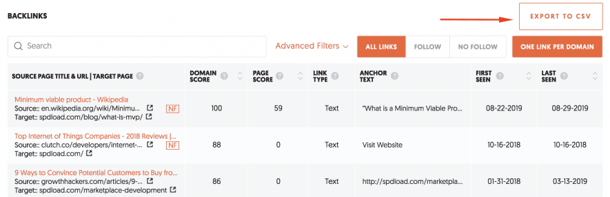 This screenshot shows backlinks exporting button