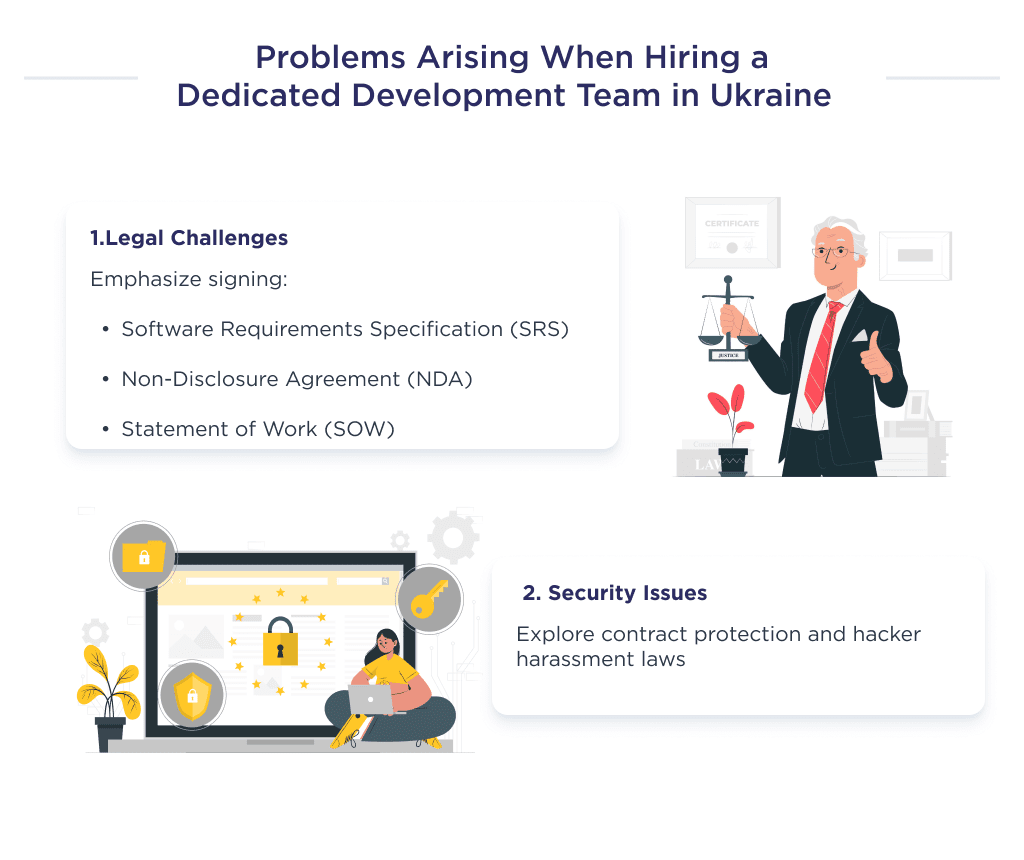 Illustration Shows Problems You May Encounter when Working with a Dedicated Development Team in Ukraine  How to Hire a Dedicated Development Team in Ukraine 2025 Spdload
