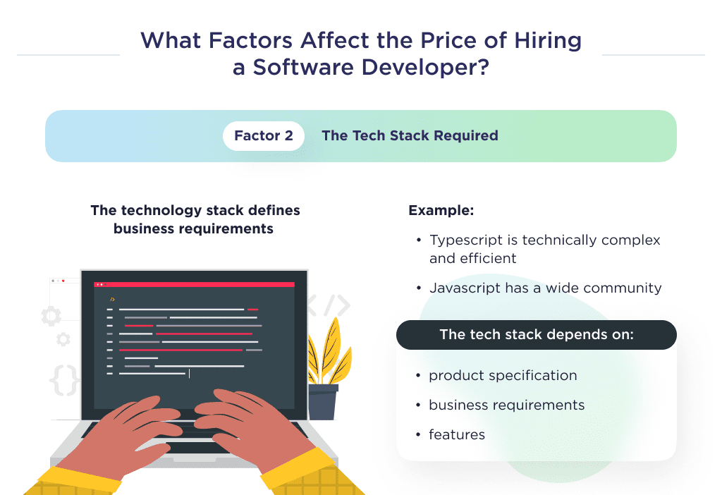 the Impact of Factors on the Software Development Cost Cost of Hiring a Developer Depending on the Required Technology Stack How Much Does It Cost to Hire a Software Developer 2025 Spdload