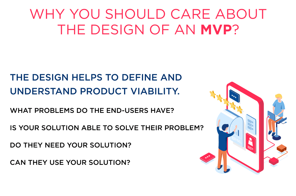 What is the Role of Mvp Software Design