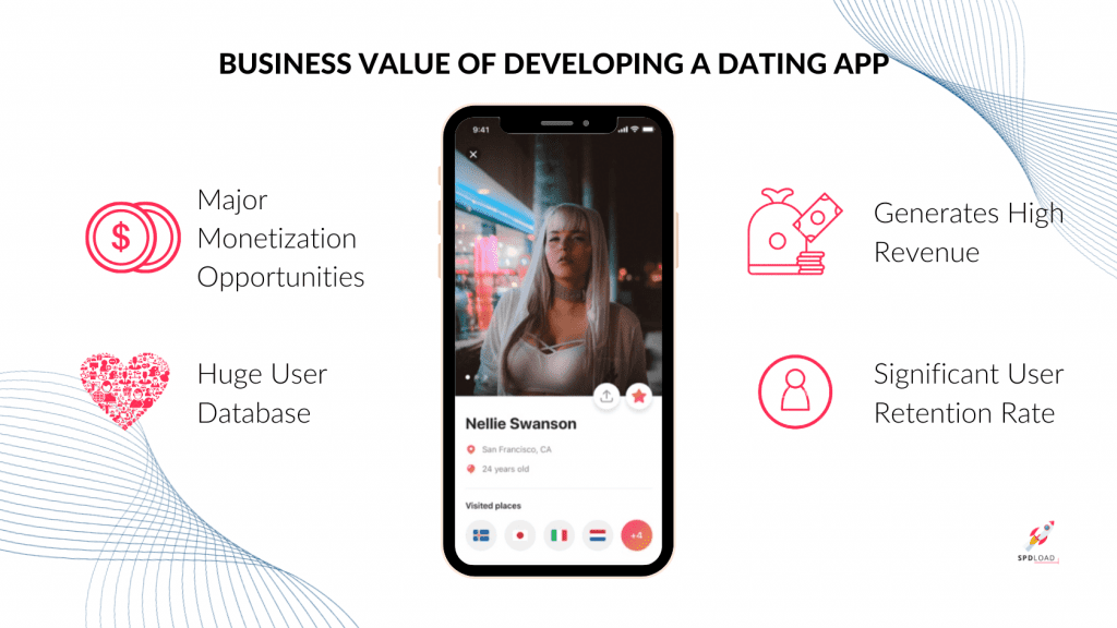 Business Value of Developing a Dating App