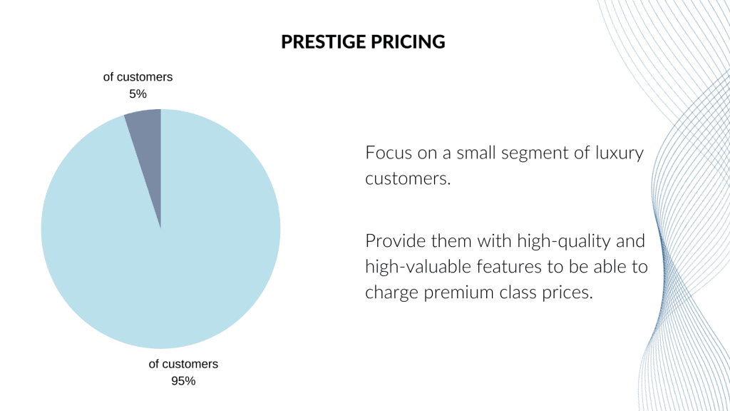 Prestige Pricing Strategy