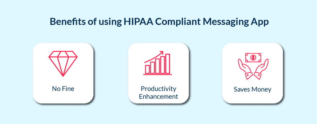 Benefits of Using Hipaa Compliant Messaging Apps