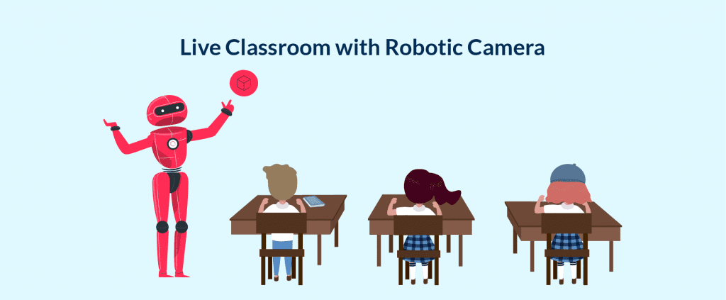 Iot is One of the Strongest Trends to Generate Ideas and Products in Edtech Indusctry Robotic Cameras is One of That Kind of Idea