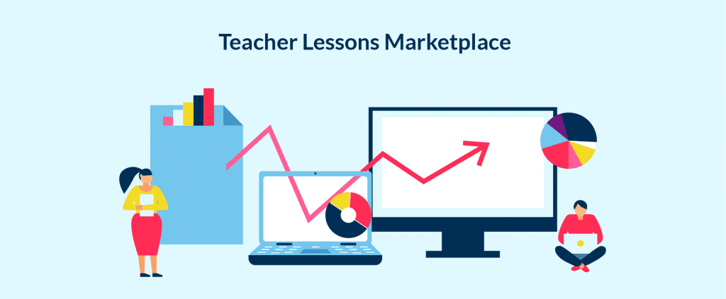 Marketplace for Lessons Like Coursera a Quite Popular Option for Education Startup Ideas