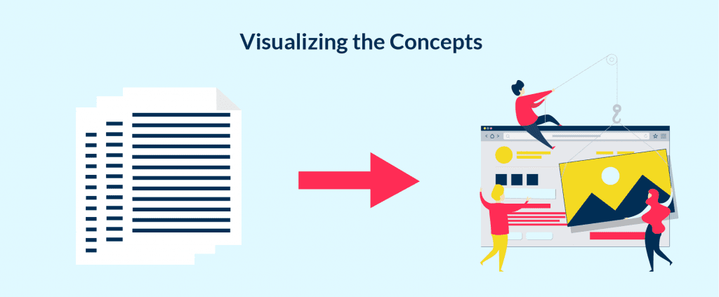 Visualizing the Concepts Also is a Perspective Idea in Area of Elearning 