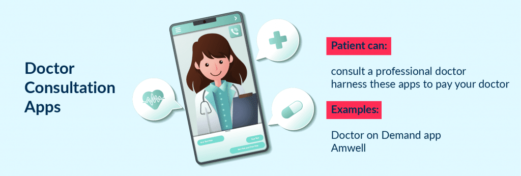 Doctor Consultation App is a Good Idea to Consider to Launch a New Startup As an App for Healthcare