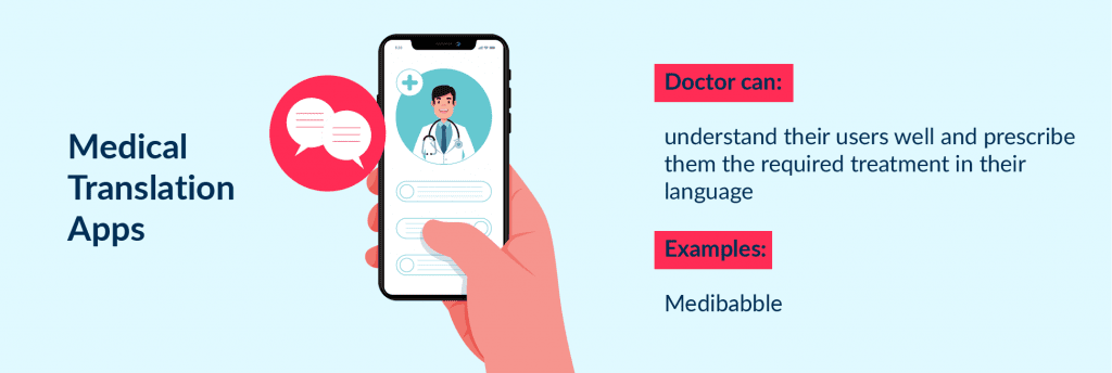 and One More Idea to Launch a Healthcare App is to Focus on Medical Translation App