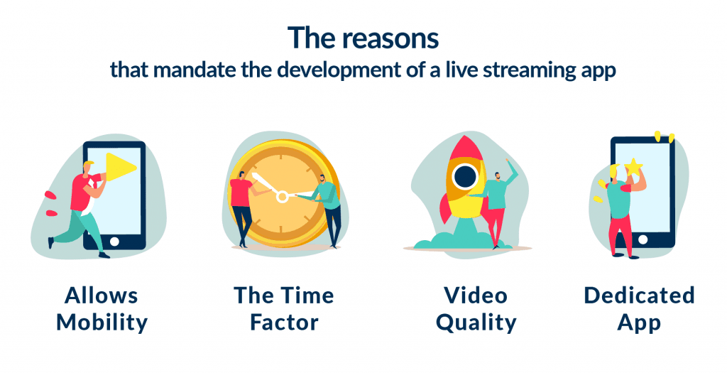 There Are at Least 4 Kinds of Reasons That Make Founders Look for How to Make a Live Streaming App