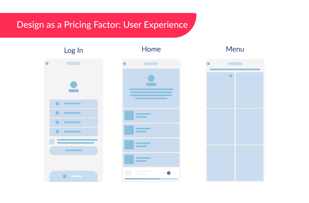 UX is one of the factors that determine how much an app costs to develop