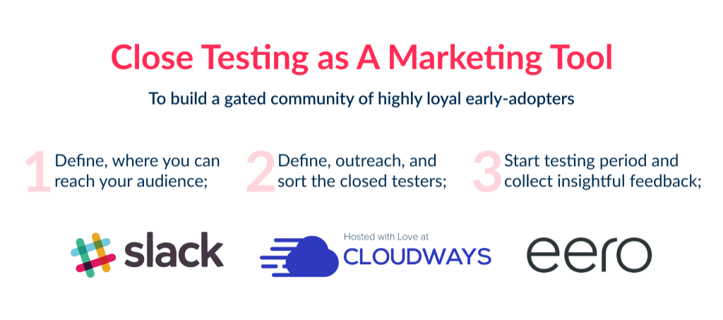 Close Beta Testing is One of Most Common Startup Marketing Ideas