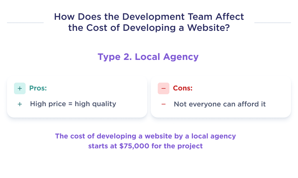 This Picture Shows the Pros and Cons of Hiring a Local Developer Agency Which Will Affect the Cost for Corporate Website Development