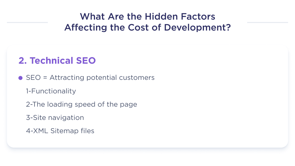 This Picture Shows the Structural Elements of the Second Factor of Hidden Costs That Affect the Cost of Developing a Website