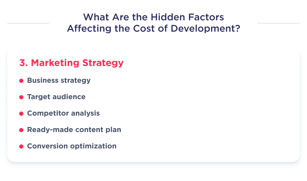 This Picture Shows the List of Elements That Make Up the Third Factor of Hidden Costs That Affect the Budget for Developing a Website for a Small Business