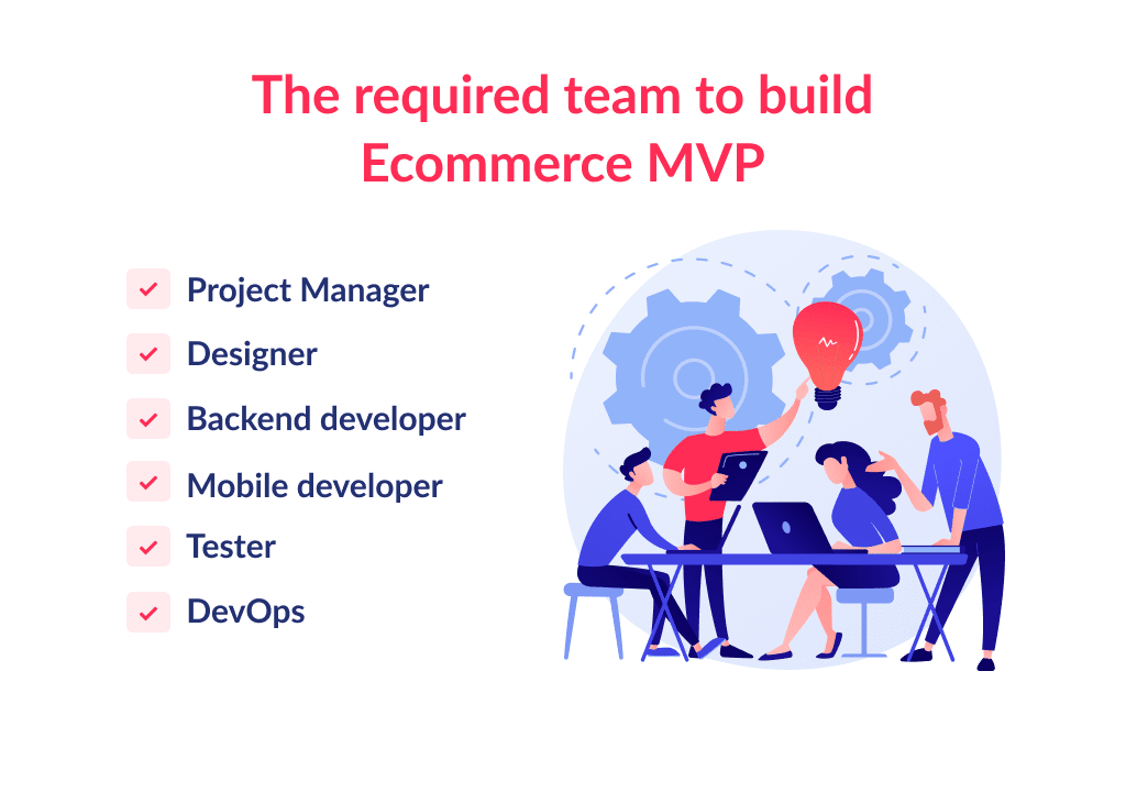 What is Required Team for Ecommerce Mobile App Development