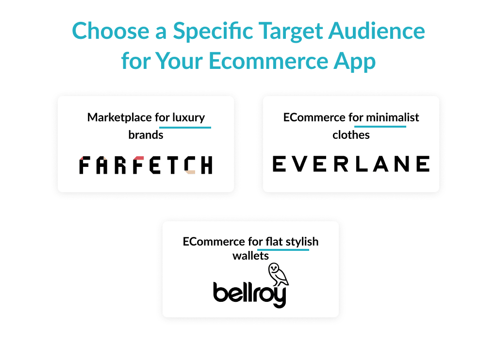 Ecommerce Application Development Depends on the Chosen Target Audience