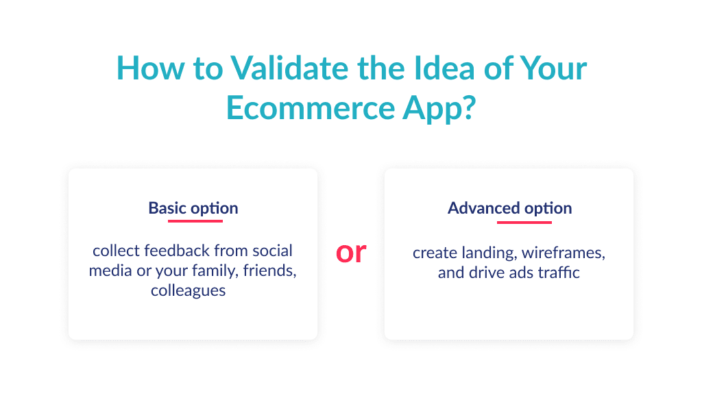 Idea Validation is a Key Stage to Find out How to Develop an Ecommerce App