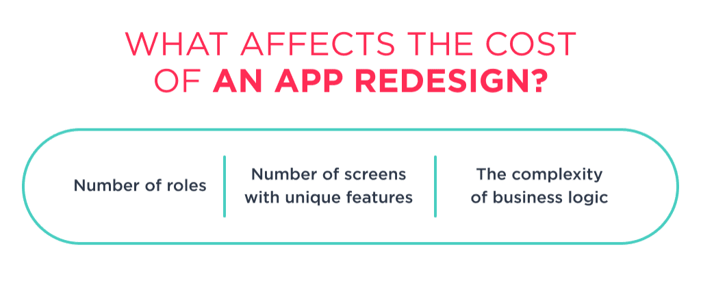 There is 3 Key Factors That Defines How Much Does It Cost to Redesign an App