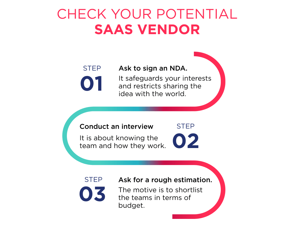 There Are 3 Key Steps on Pre development Stage of Saas Development Outsourcing You Need to Consider