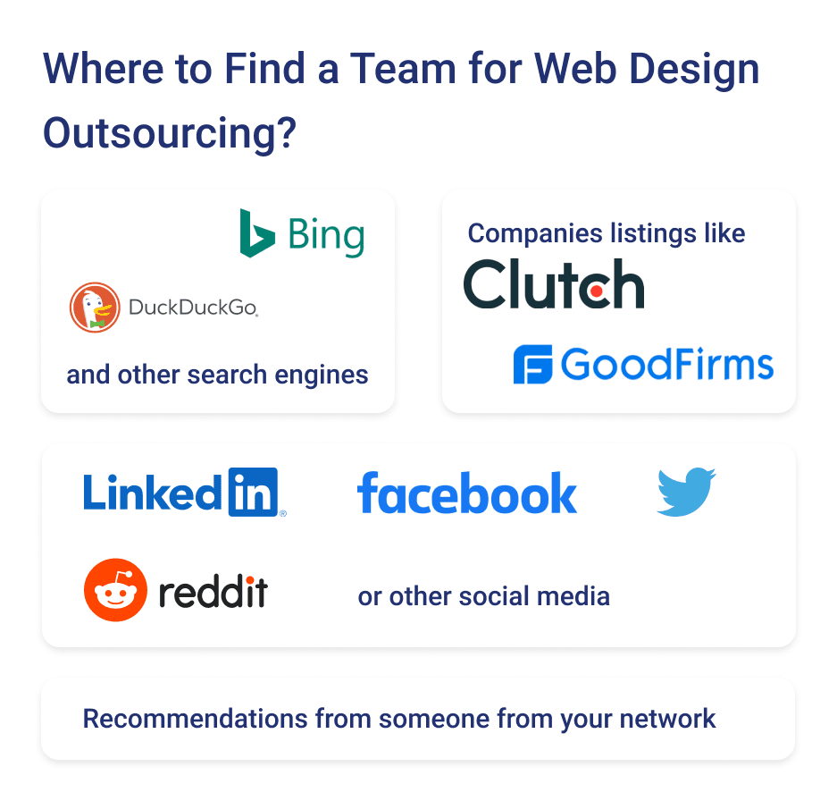 if You Are Thinking About Outsource Web Design to Save Money and Maximize Roi You Need Understand Where to Look for Reliable Teams