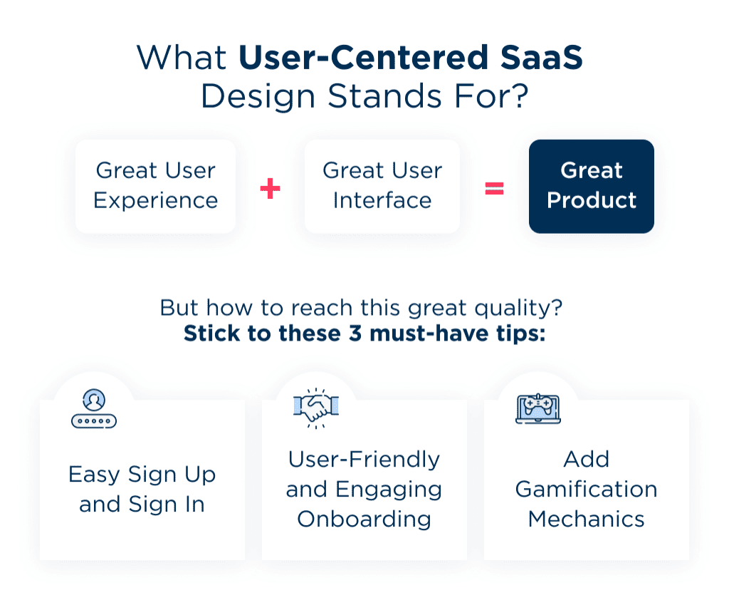 Before Start the Desing of Saas Website Find out More About Tips and Benefits of Properly Done Uxui