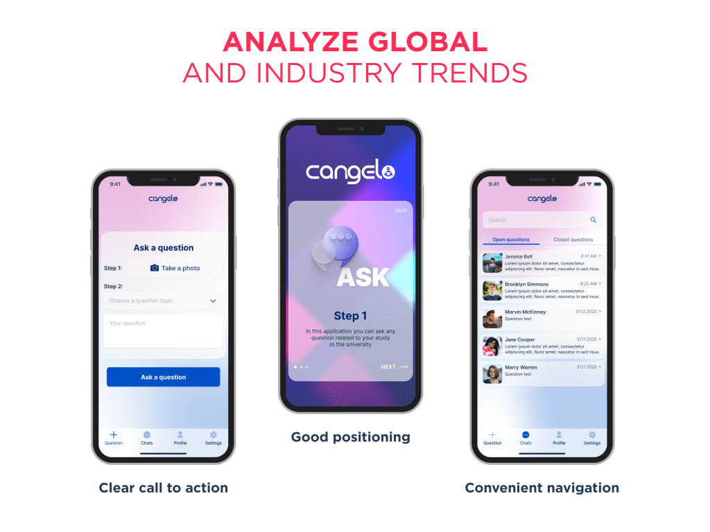 the Analysis of Global and Industry related Ux Design Trends Help to Identify the Key Objectives to Outreach While Setting Up Ux Redesign Process