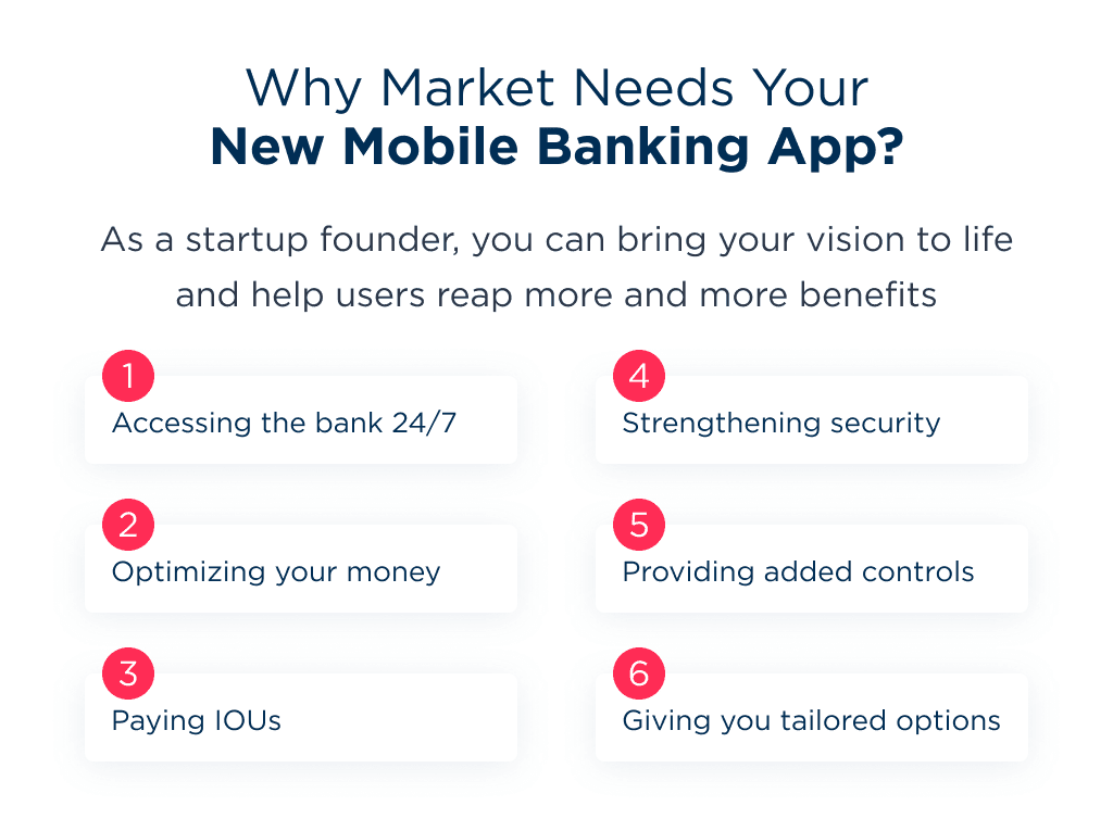 There is a Quick Refresh of Top 3 Factors Why the Market is Interested in Your Own Banking App Development As a Startup Founder