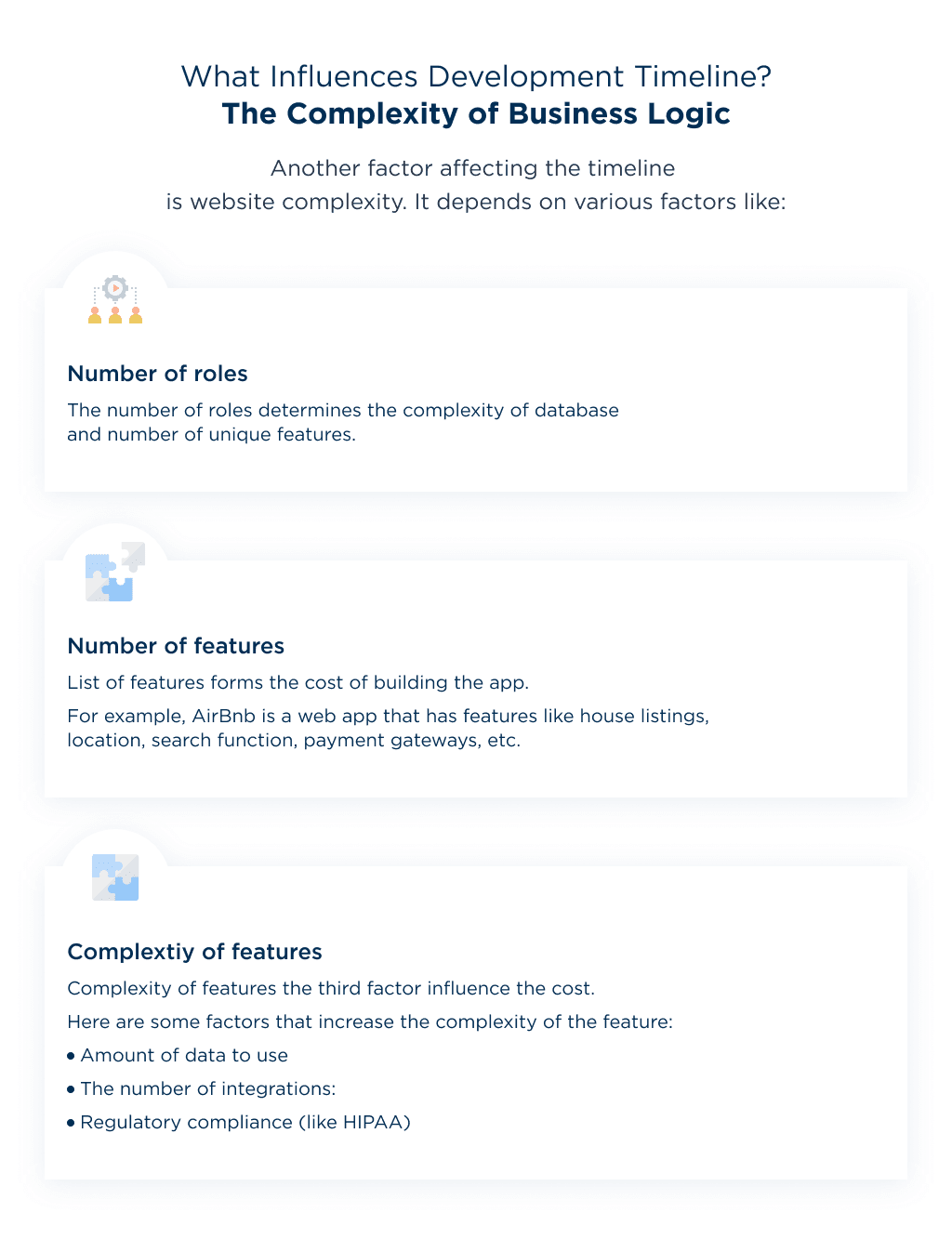 How Long Does It Take to Design a Website in a Detailed Way Require Understanding of Business Logic