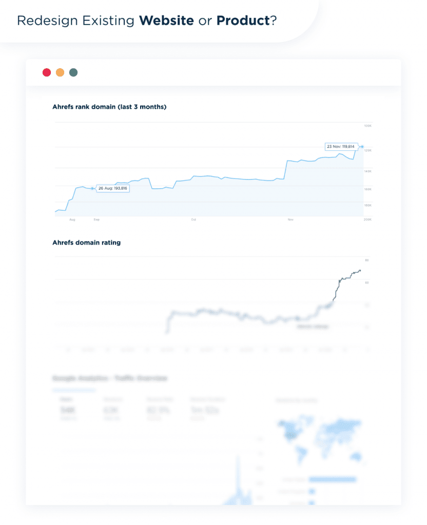 There is an Example of How to Choose a Web Design Company Based on Conversion driven Analysis