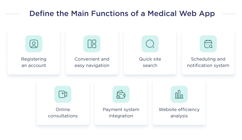 Here Are the Main Features That Can Be Inserted when Develop a Website for Healthcare