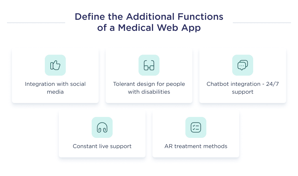 How to Build a Healthcare Website a Step by step Guide for 2025