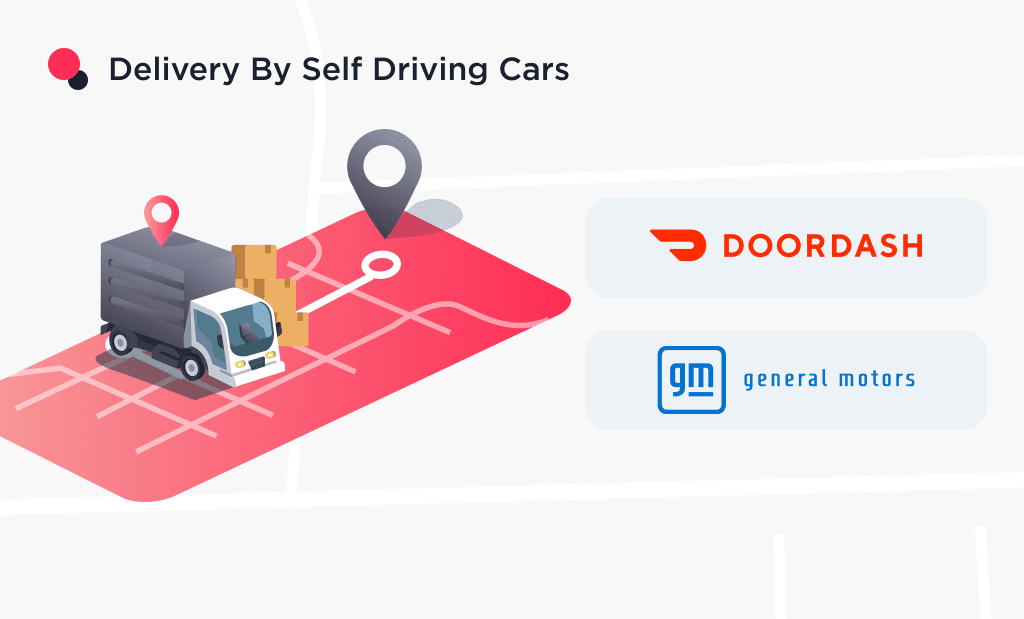 the Image Shows the Food Delivery by Self Driving Cars