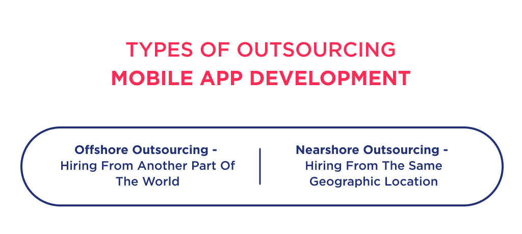 On this picture you can see 2 main types of outsourcing to choose from, when thinking to outsource mobile app development