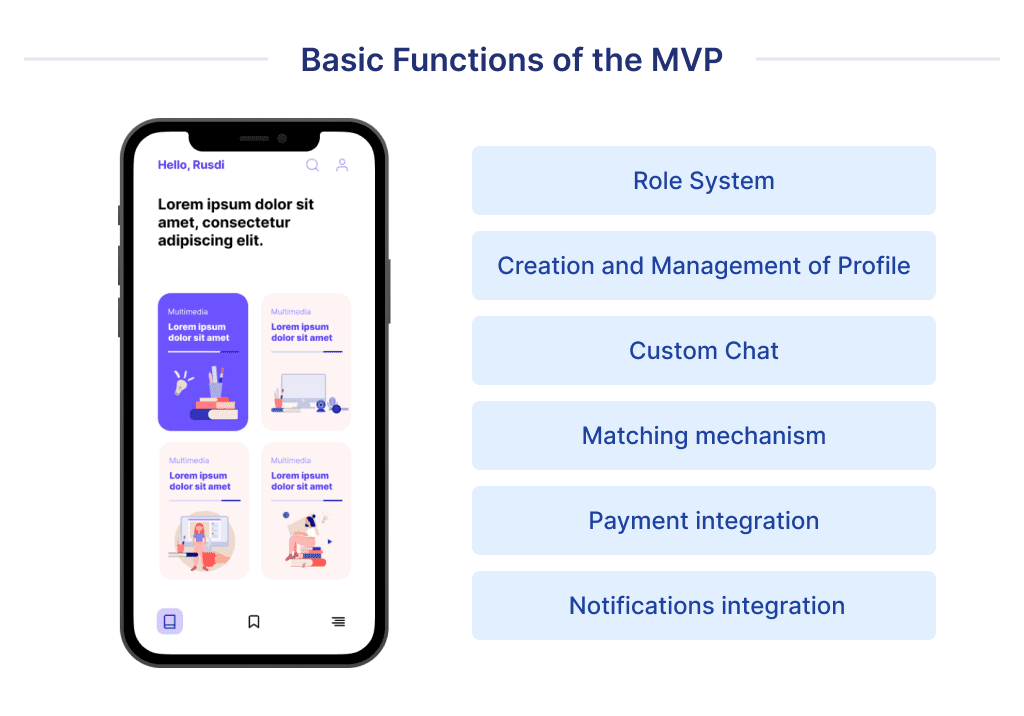 6 Basic Functions to Include in the Development Iterations for the Mvp in Educational Industry