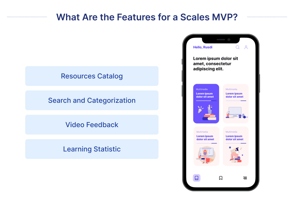 4 Functions for a Scaled Mvp Which Founder Should Include in Future Launches and Releases