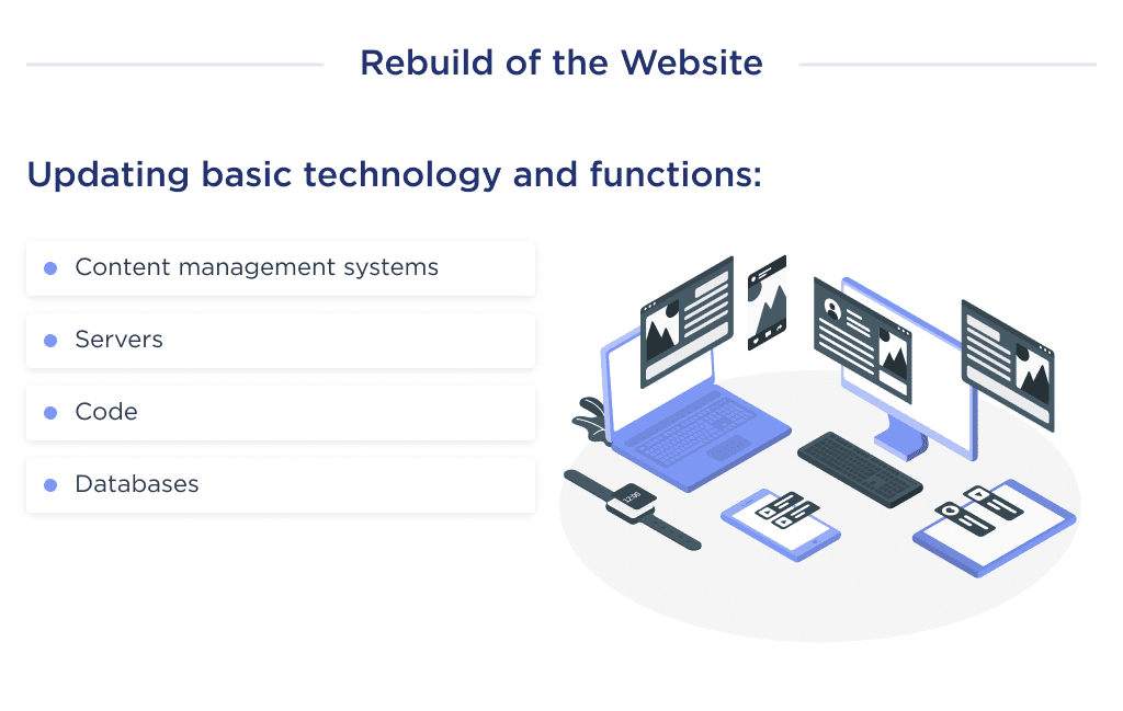 This Illustration Shows the Fourth Type of Site Redesign Which Will Affect a Comprehensive Change in the Structure of Your Site