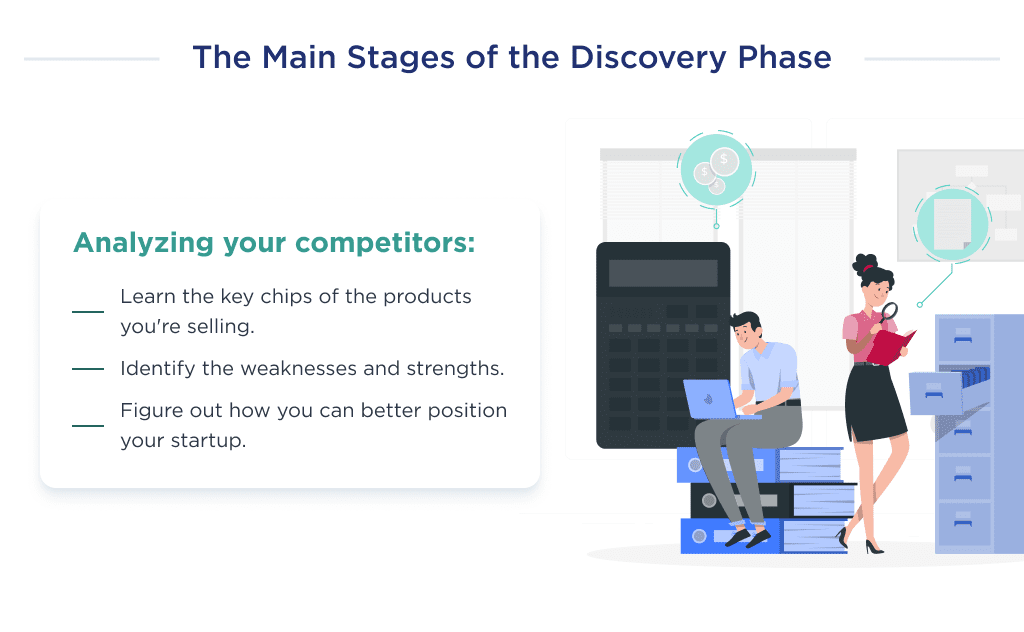 This Image Shows the Development Process of a Peer to Peer Payment App the First Step is a Discovery Phase It Helps to Analyze Competitors