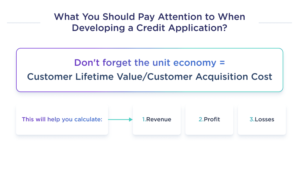 Here You Can See How the Unit Economy Impacts the Cost of Lending App Development