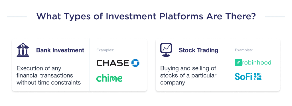 This Picture Describes the First Two Types of Investment Applications That Affect the Choice of Investment Platform Development