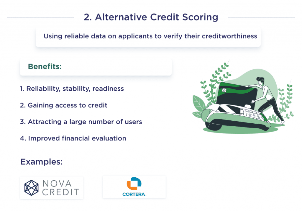 the Illustration Shows the Alternative Credit Scoring Which is the Second Trending Example of Fintech Innovation 