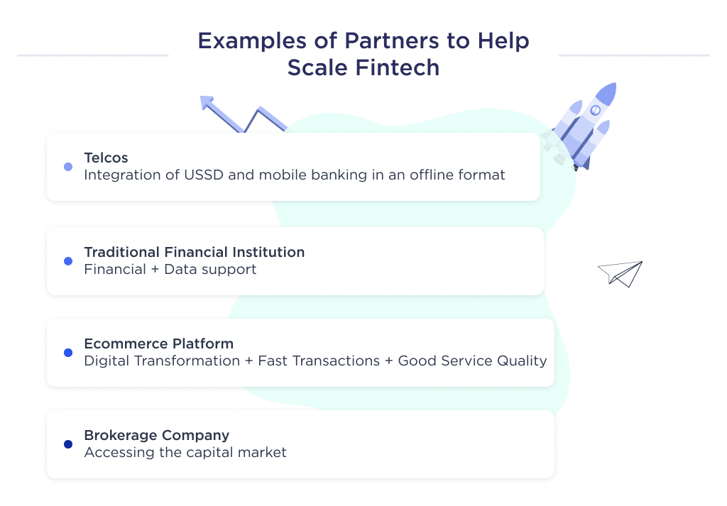 the Illustration Shows Examples of Partners to Focus on when Scaling Fintech