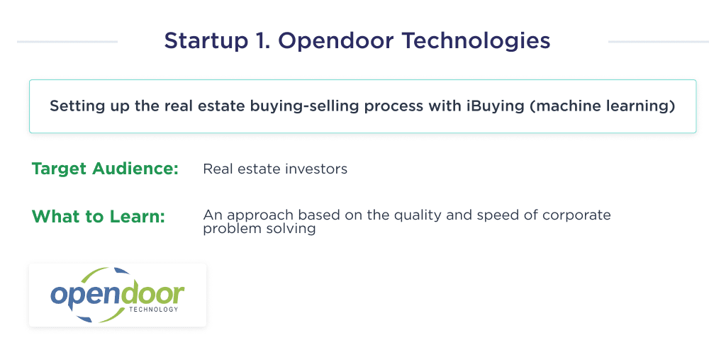 the Illustration Shows Startup Opendoor Technologies Which is Worth Learning from when Starting a Fintech Startup in Real Estaten Opening a Fintech Startup in Real Estate