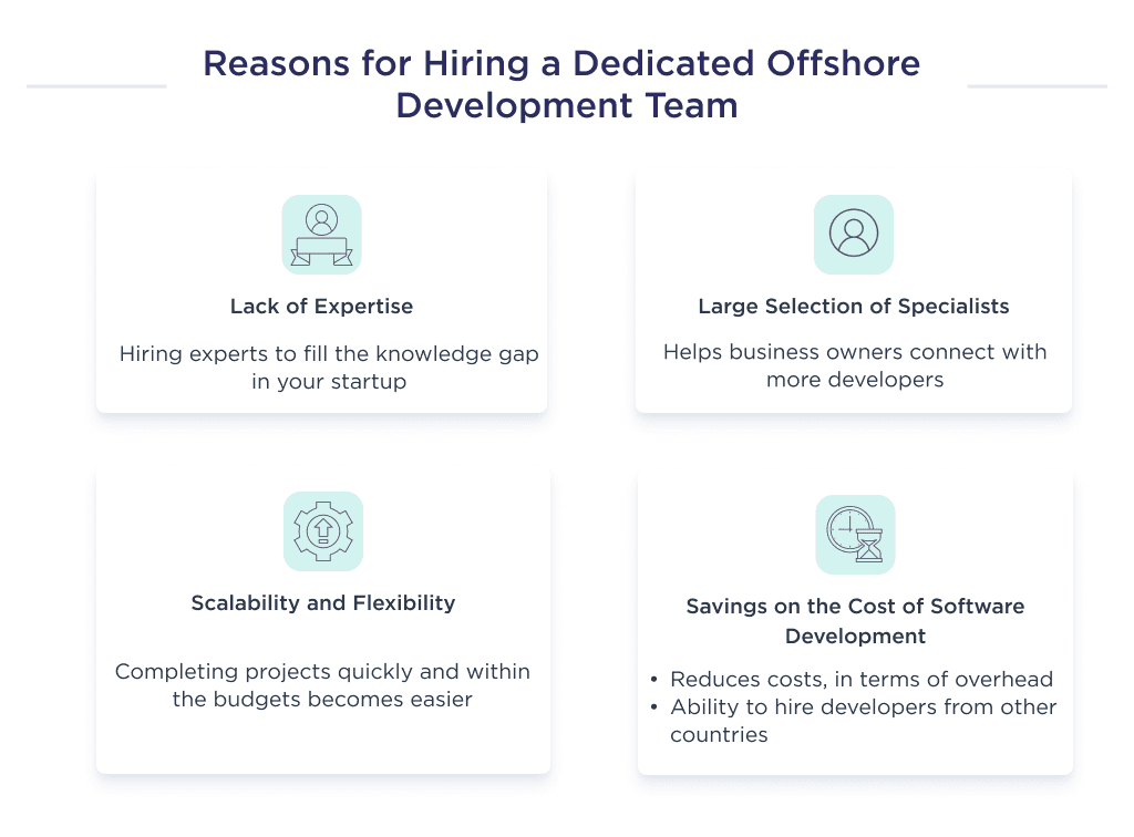 the Illustration Shows the Main Reasons Why You Should Consider Hiring a Dedicated Offshore Development Team