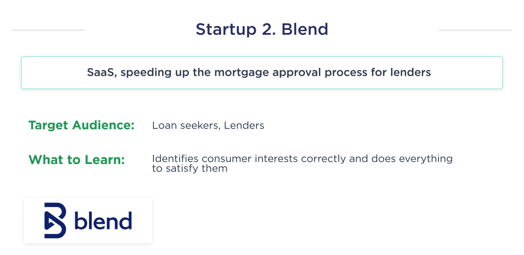 the Illustration Shows Startup Blend is Cloud based Software Which Should Be the Focus when Opening a Fintech Startup in Real Estate