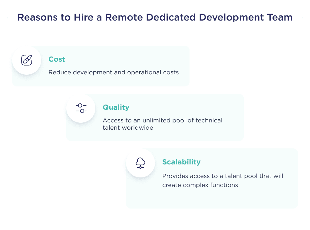 This Picture Shows the Main Reasons Why You Should Hire a Remote Dedicated Software Development Team