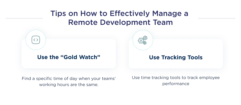 This Picture Describes Ways to Effectively Manage a Remote Software Development Team