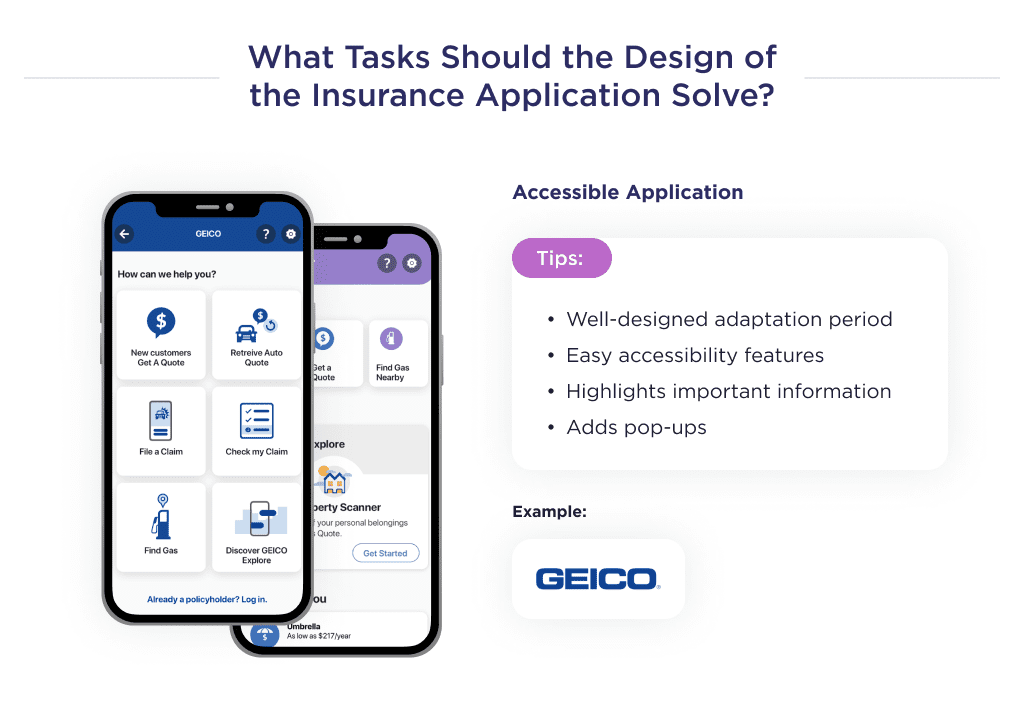 the Illustration Shows One of the Tasks That Must Be Done when Designing an Insurance Application Namely the Accessibility of the Application