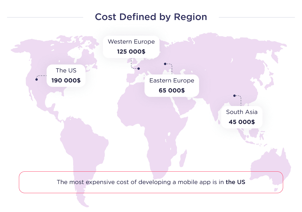 This Picture Shows an Example of the Cost of Insurance Mobile App Development Depending on the Location of the Agency