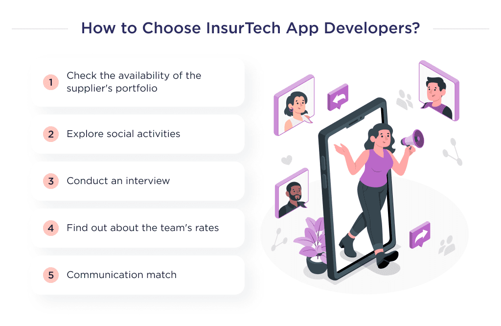 This Illustration Shows Basic Tips to Help Choose Insurtech App Developers