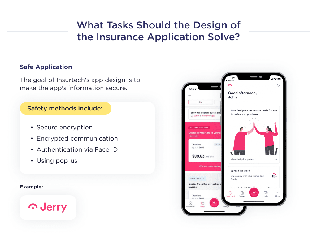 the Illustration Shows the Second Task That Must Be Done in the Design of the Insurance Application Namely Compliance with the Security of the Application